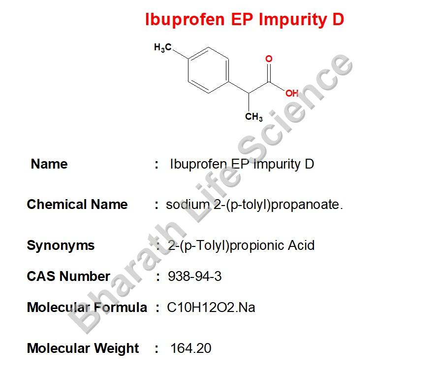 Ibuprofen EP Impurity D